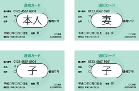 通知カード(扶養家族含む)